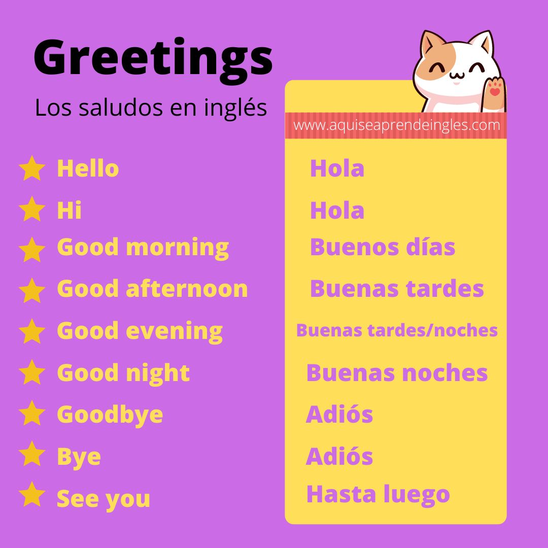 Es una  imagen que muestra las palabras del vocabulario de los saludos en Ingles